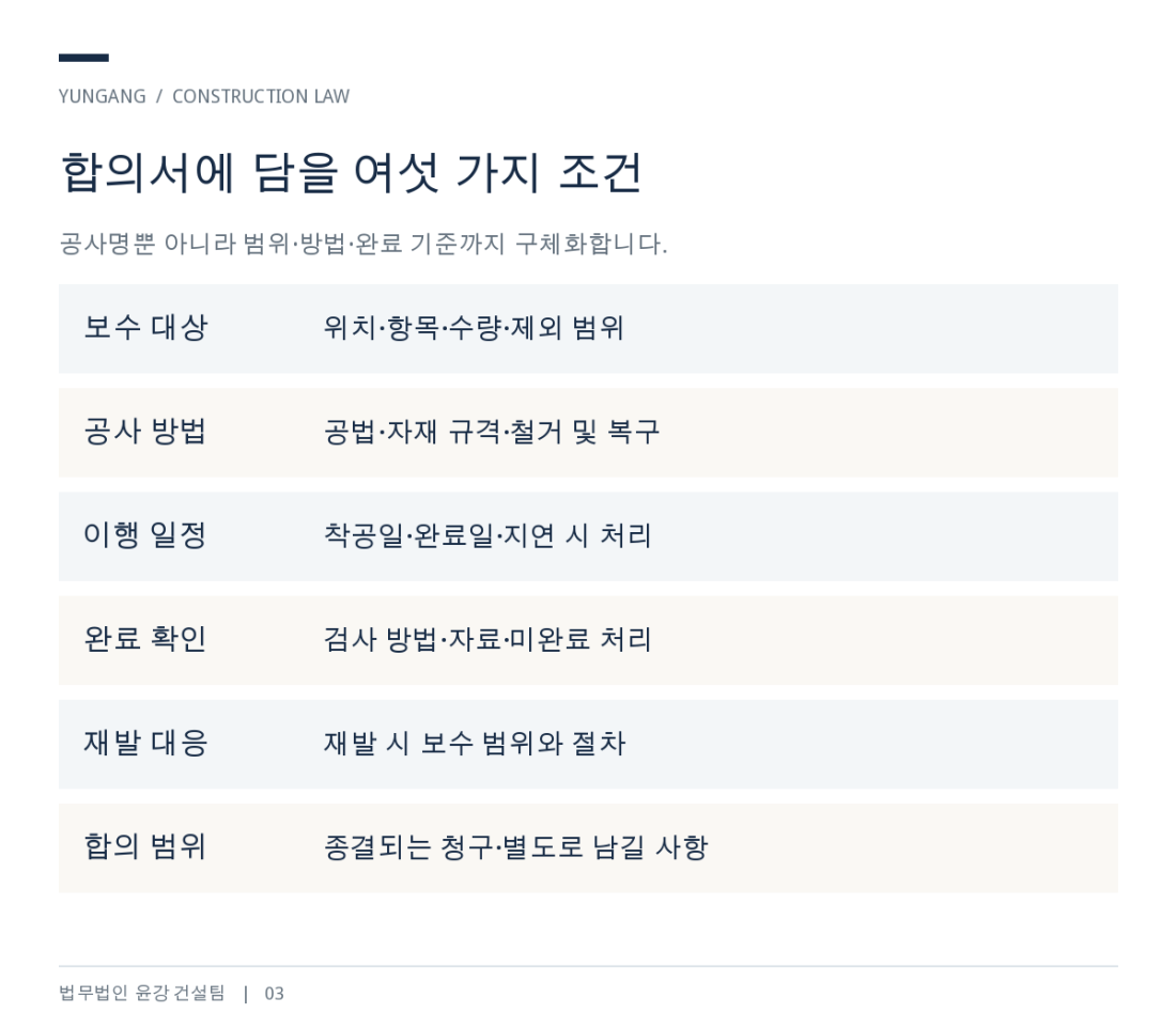 합의서에 담을 여섯 가지 조건